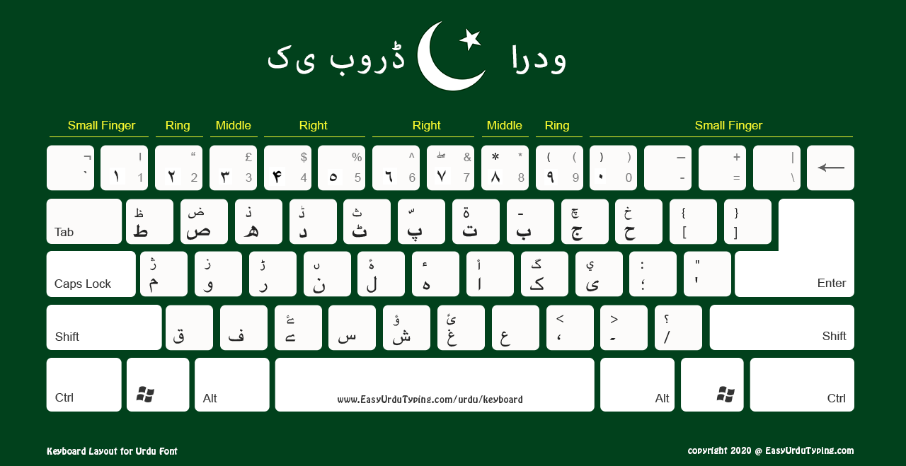 FREE Urdu Keyboard Layout High Quality Ideal For Printing